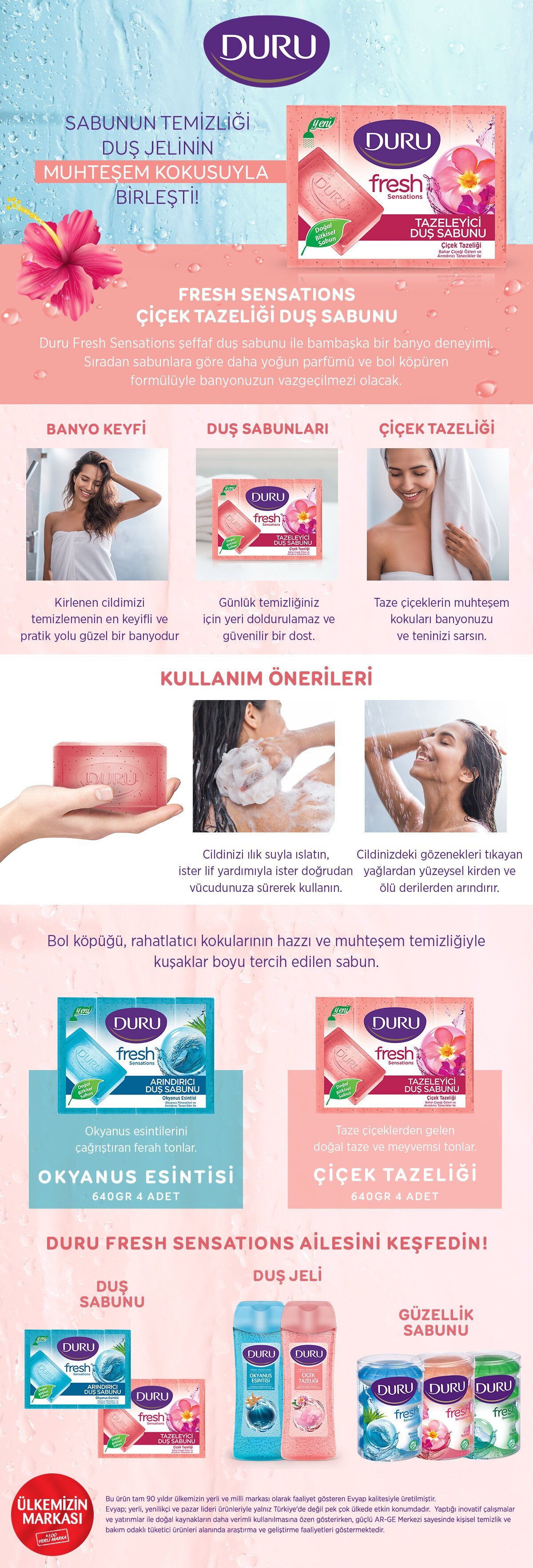 Duru Fresh Sensations Çiçek Tazeliği Duş Sabunu 150Gr