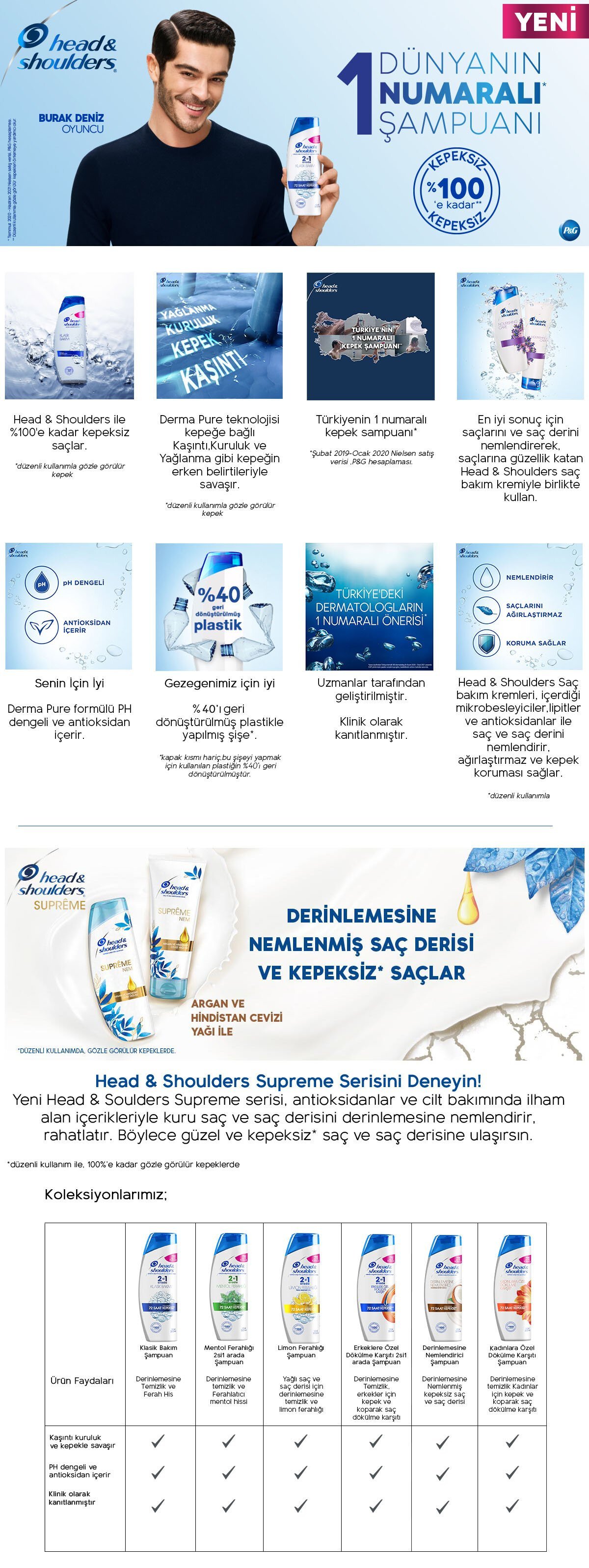 Head & Shoulders Klasik Bakım Kepeğe Karşı Etkili Şampuan 350 ml